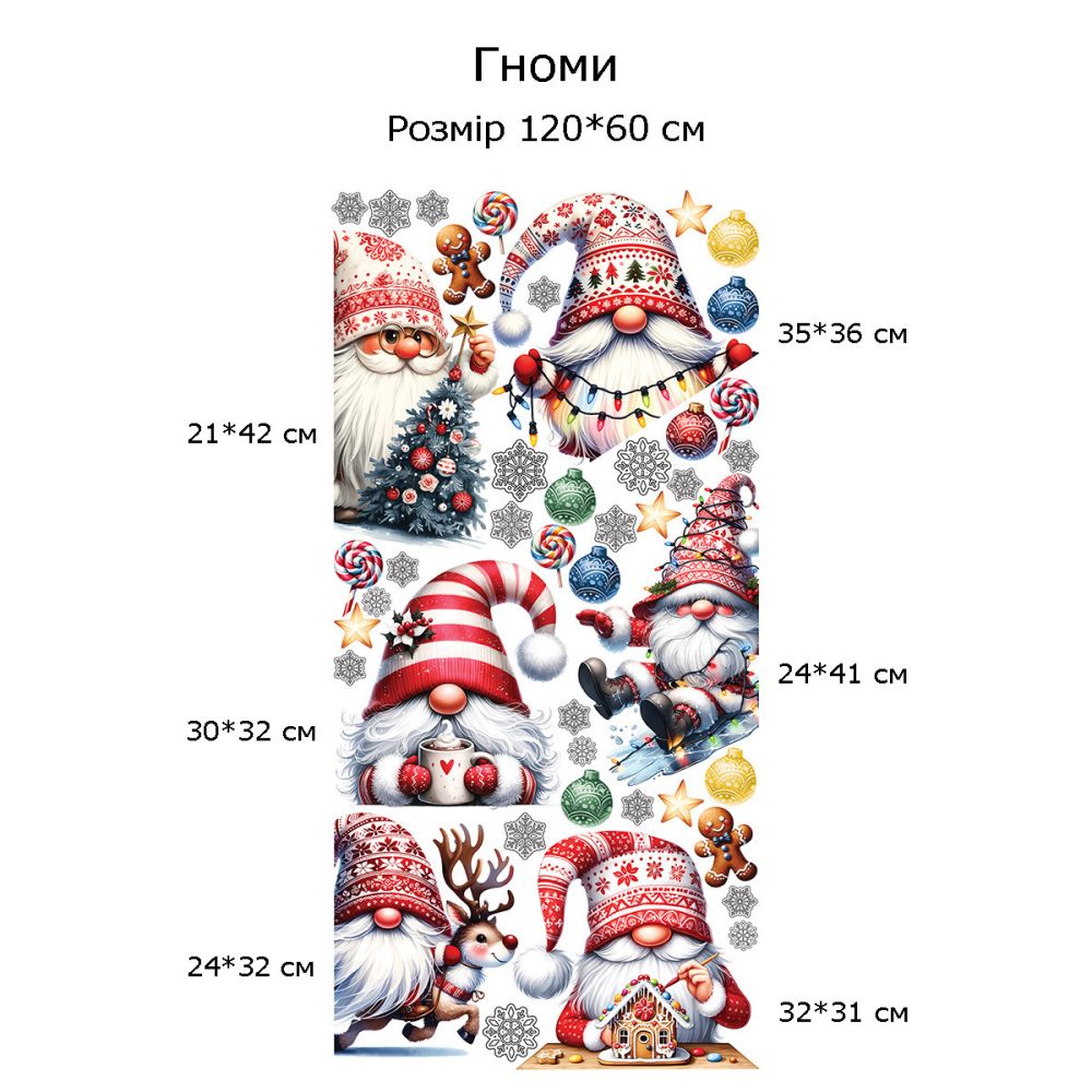 Гноми
