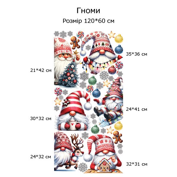Гноми