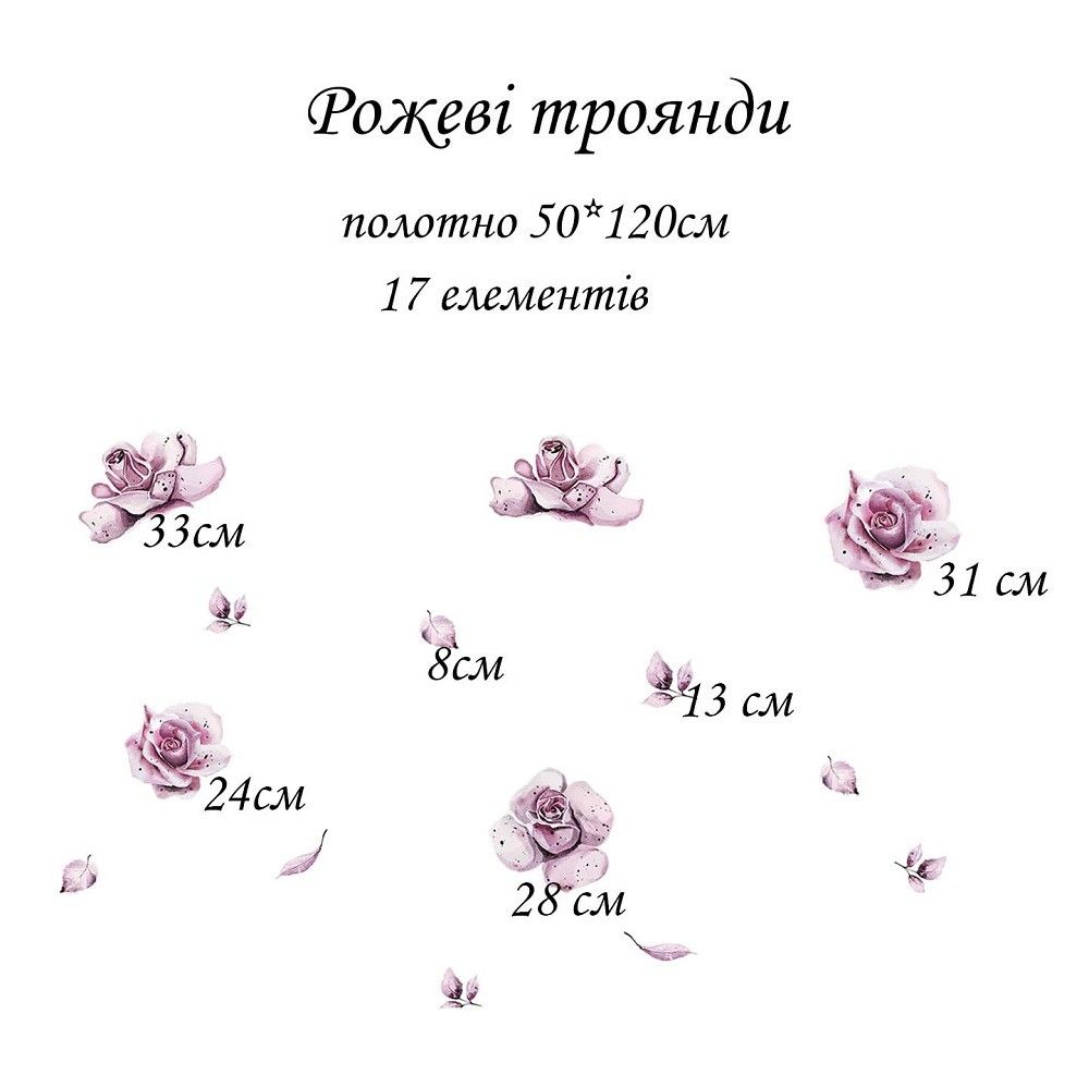 Рожеві троянди