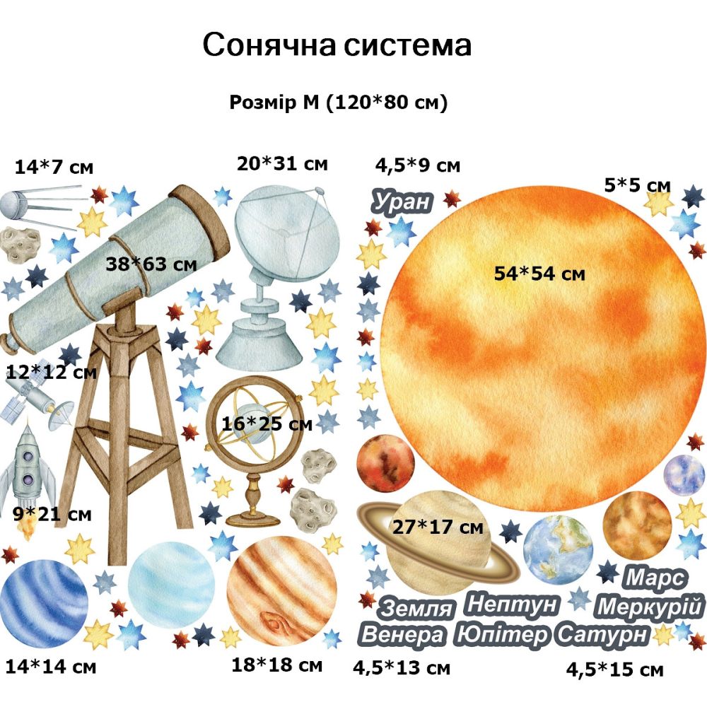 Сонячна система